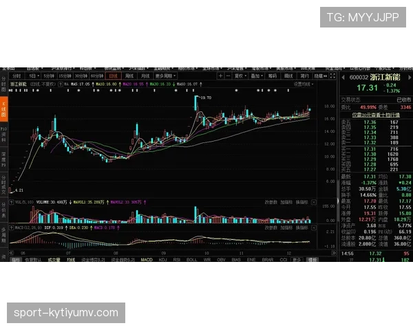 亚马尔与法蒂的成长轨迹对比：新星潜力上限与关键差异分析