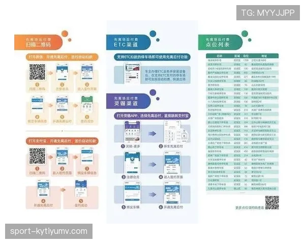 替补规则：换人程序与时机——需裁判许可、被替下者先离场