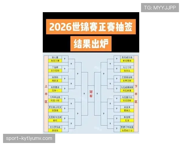 2026世界杯48队12小组赛制如何规定，小组前两名如何晋级32强淘汰赛