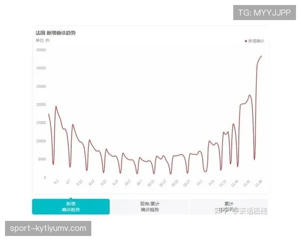 南非队2026世界杯前景分析:能否重现2010年本土奇迹 南非队2026世界杯前景分析:能否重现2010年本土奇迹